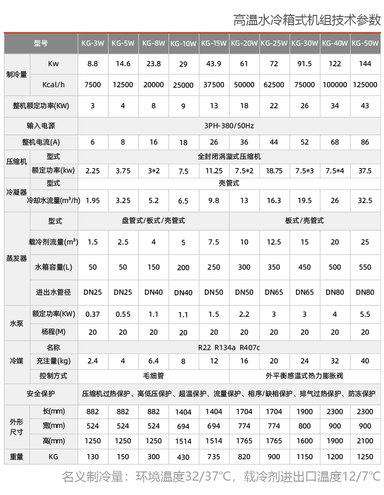 风冷箱式工业冷水机