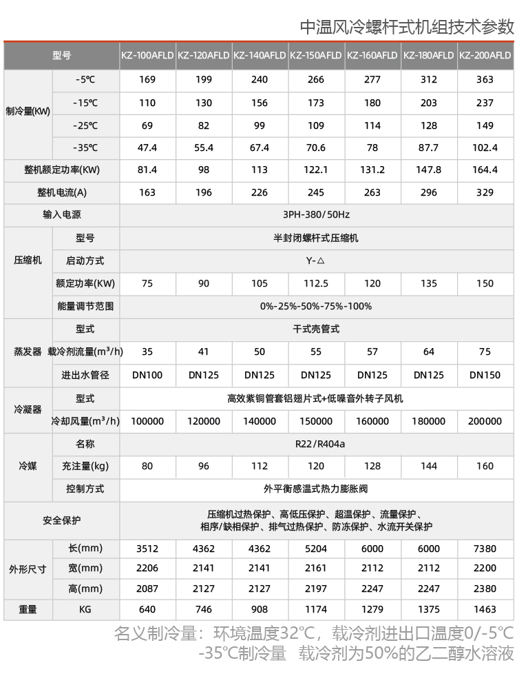 中温风冷螺杆式冷水机