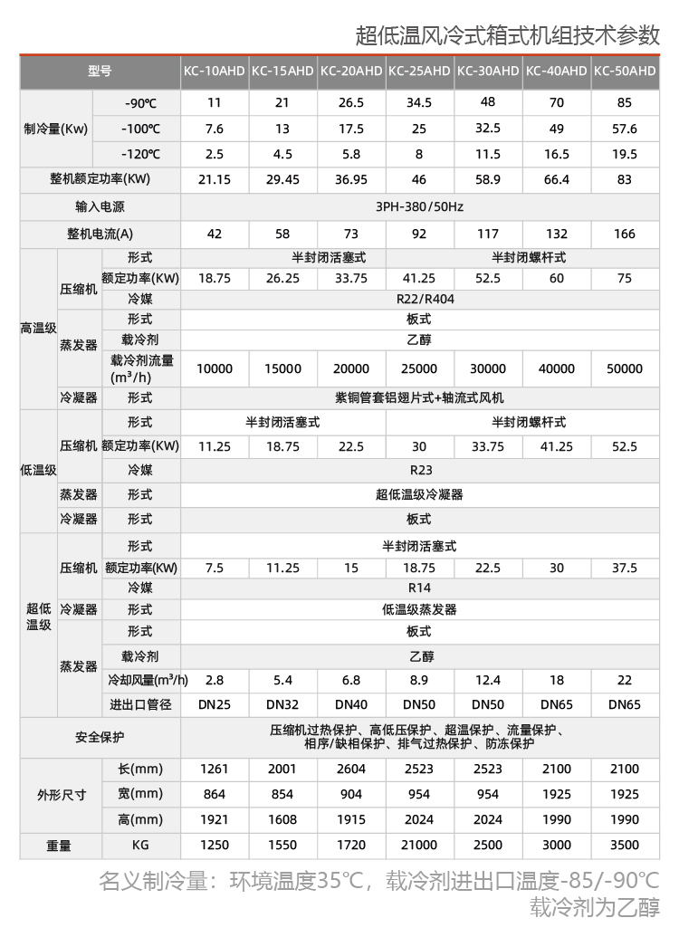 超低温风冷式冷水机