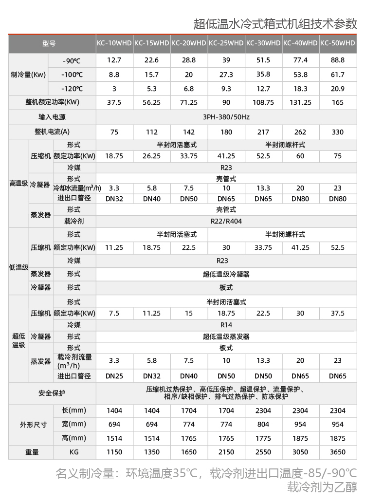 超低温水冷冷水机